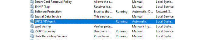 Spice-Vdagent pour la prise en charge du presse-papiers qemu vnc